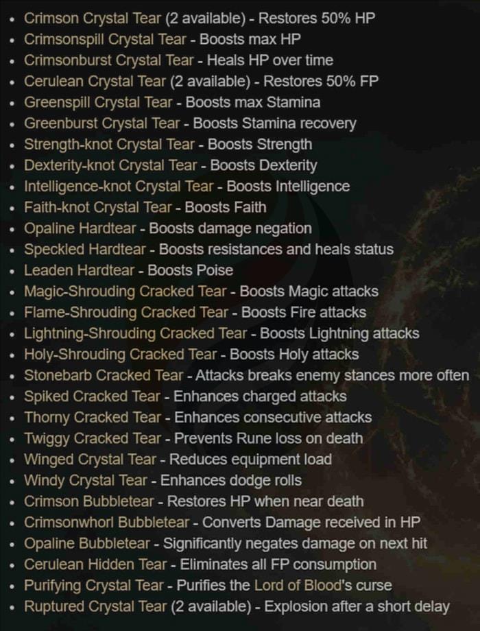 Flask of Wondrous Physick